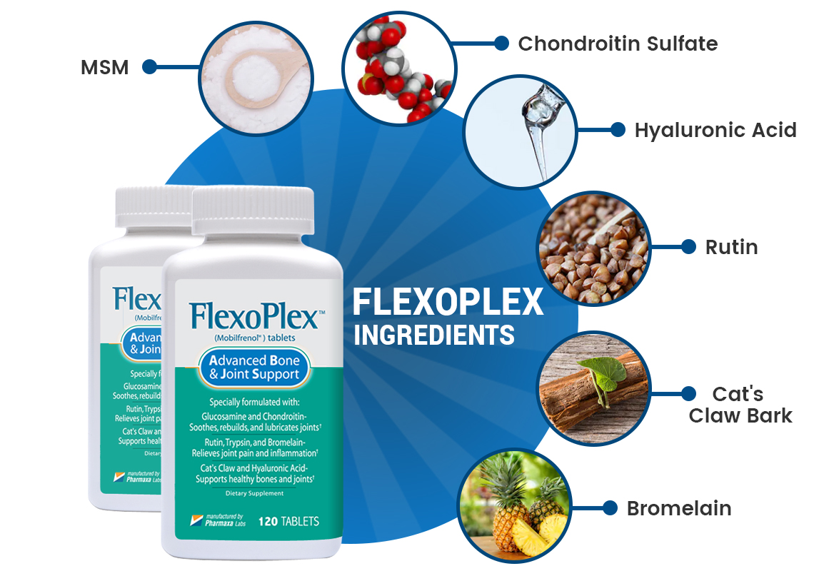 Flexoplex Ingredients