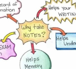 Notes Preparation Strategy For Competitive Examination