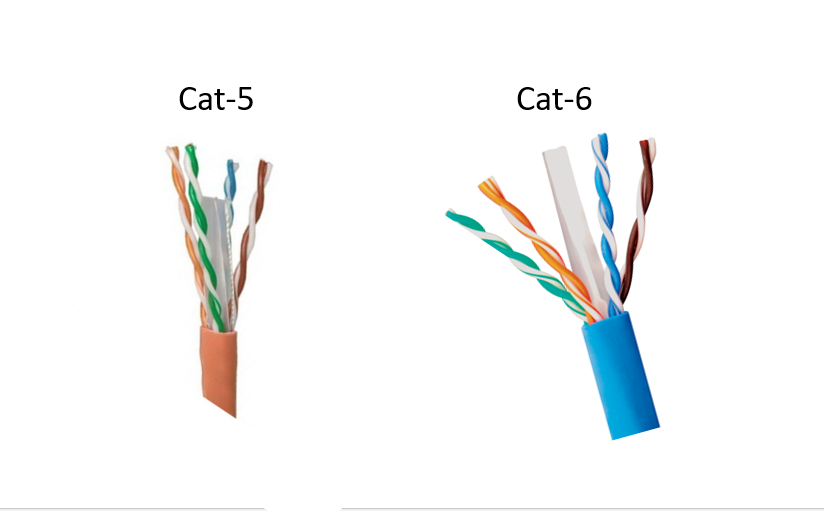 Spot the Difference: Cat5 and Cat6 Cables