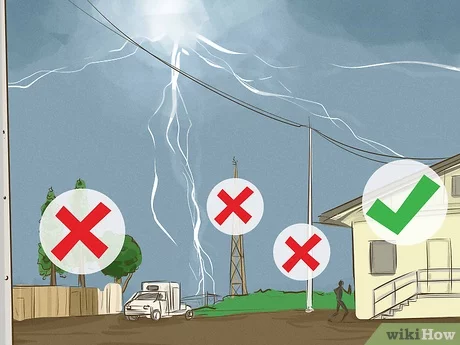 Prevención ante tormentas eléctricas