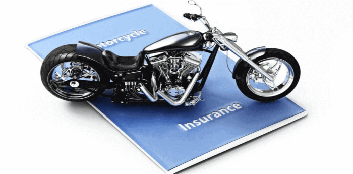 How to Choose the Right Two-Wheeler Insurance for Your Bike in 2023