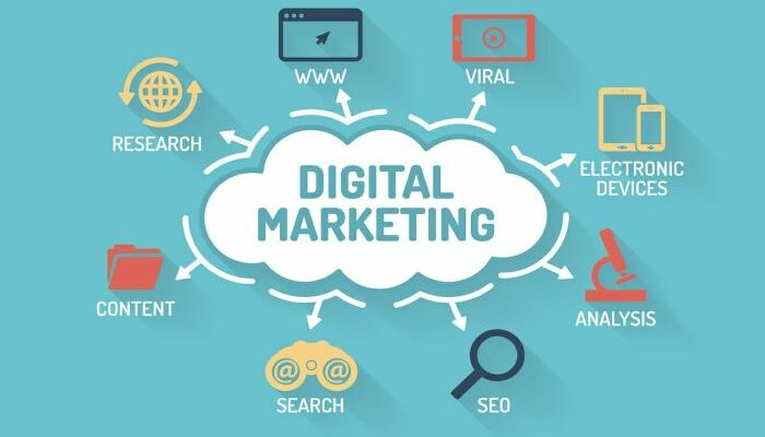 A Strategic Guide for SEO and Digital Success